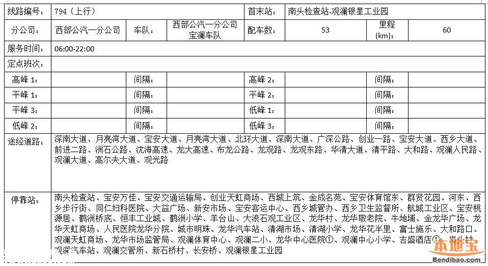 南頭關(guān)改造28日啟動 這8條公交線路調(diào)整