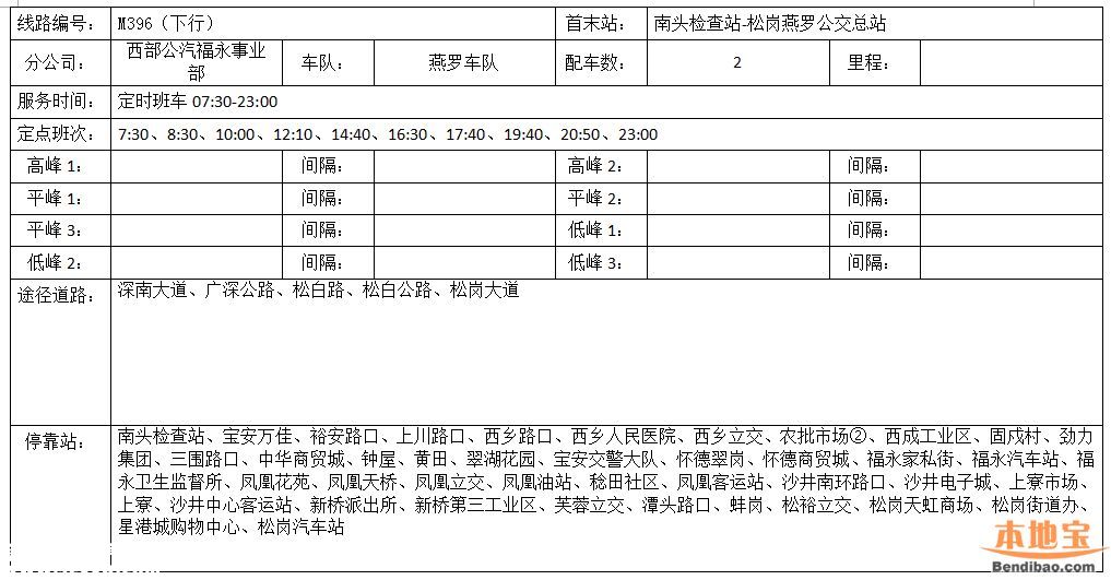 南頭關(guān)改造28日啟動 這8條公交線路調(diào)整