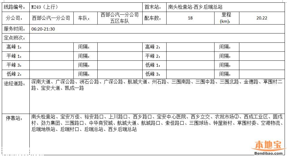 南頭關(guān)改造28日啟動 這8條公交線路調(diào)整