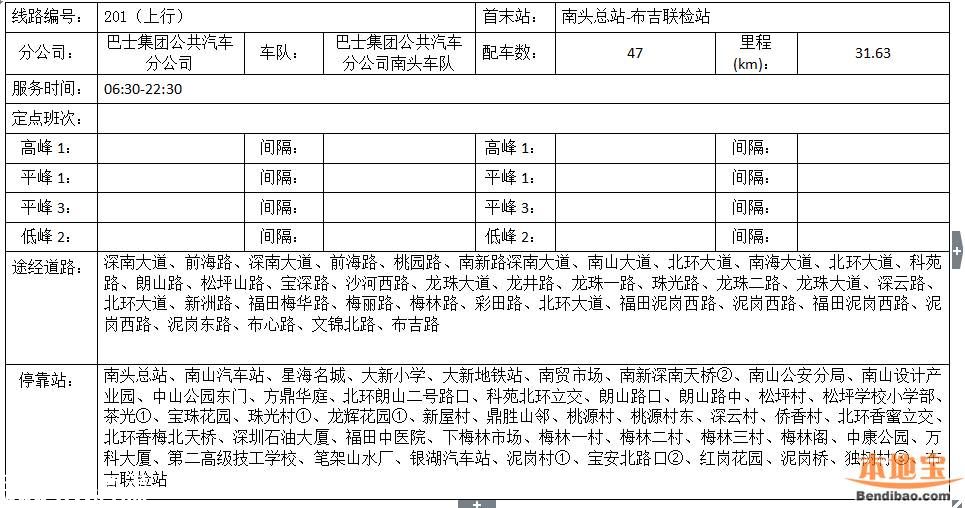 南頭關(guān)改造28日啟動 這8條公交線路調(diào)整