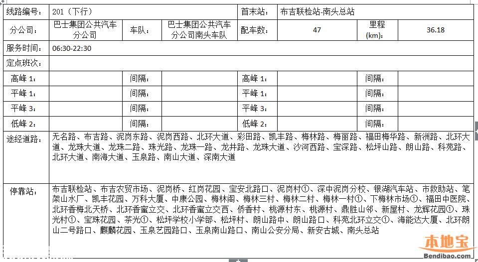 南頭關(guān)改造28日啟動 這8條公交線路調(diào)整