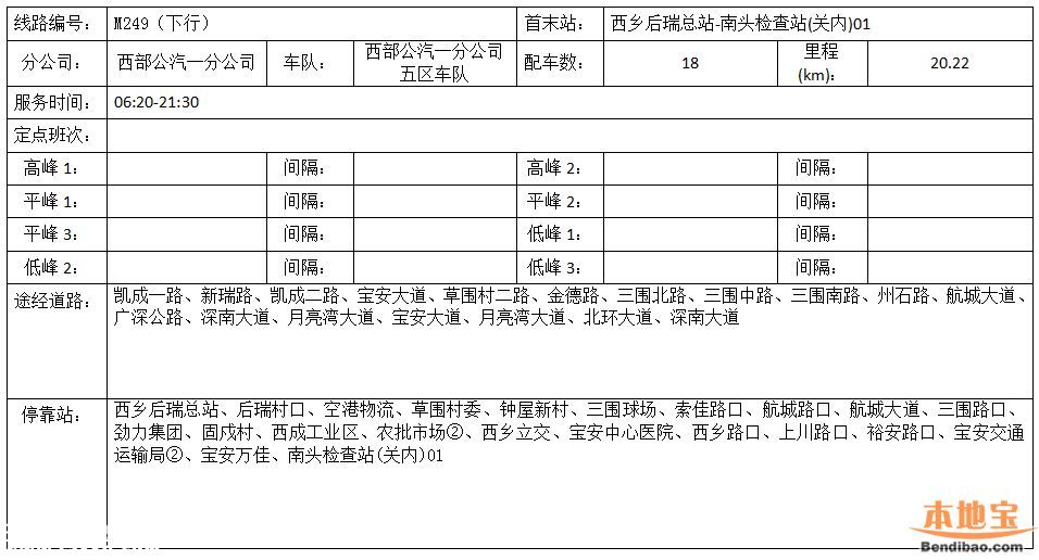 南頭關(guān)改造28日啟動 這8條公交線路調(diào)整