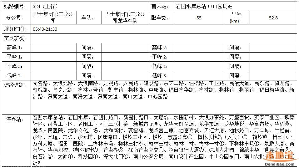 南頭關(guān)改造28日啟動 這8條公交線路調(diào)整