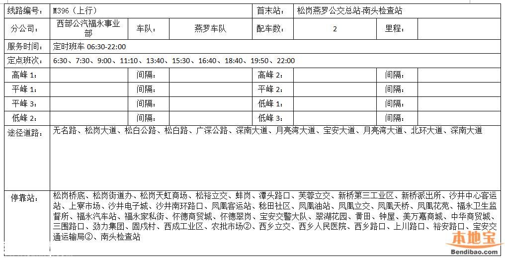 南頭關(guān)改造28日啟動 這8條公交線路調(diào)整