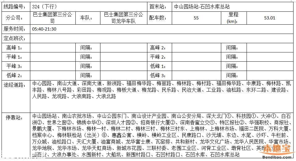 南頭關(guān)改造28日啟動 這8條公交線路調(diào)整
