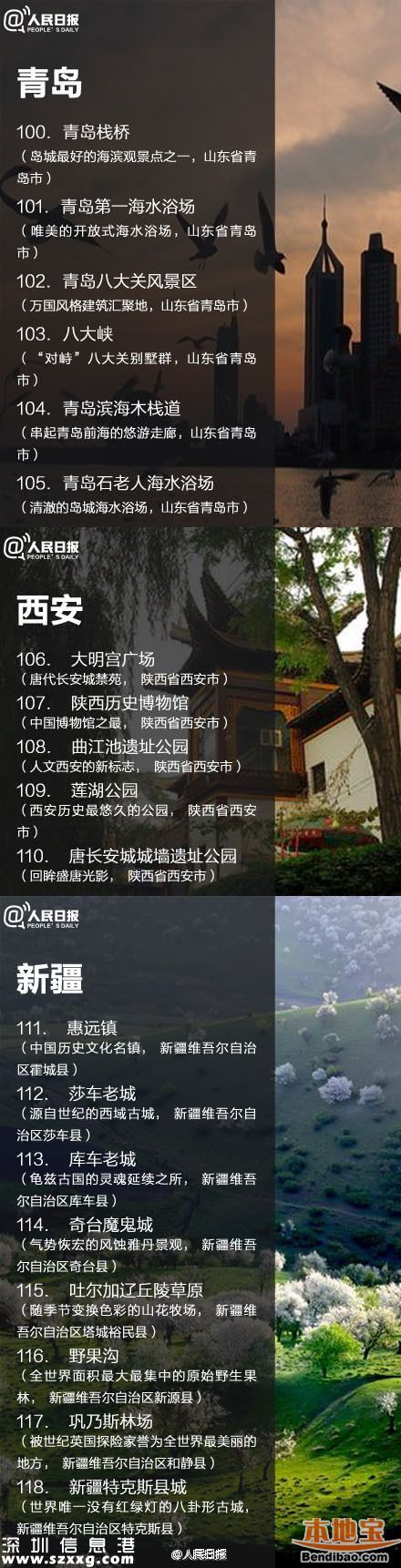 鳳凰古城取消門票 全國198個免費景點都在哪？
