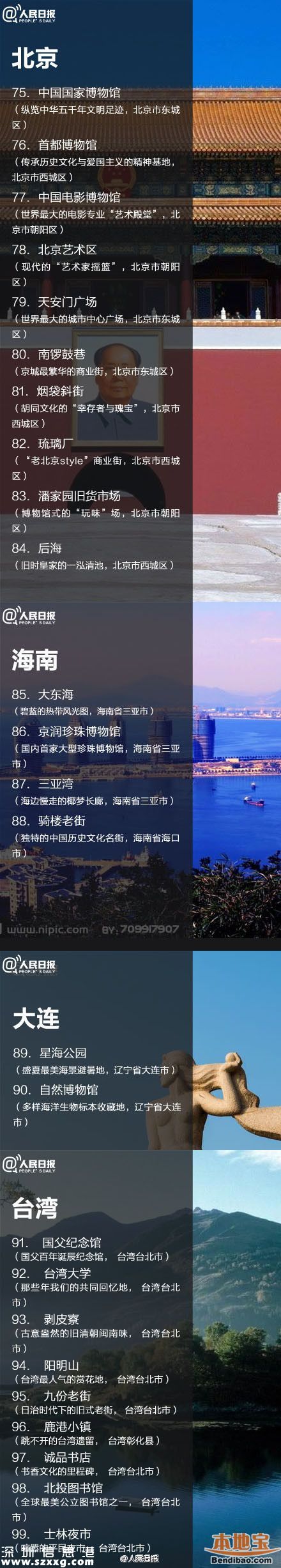 鳳凰古城取消門票 全國198個免費景點都在哪？