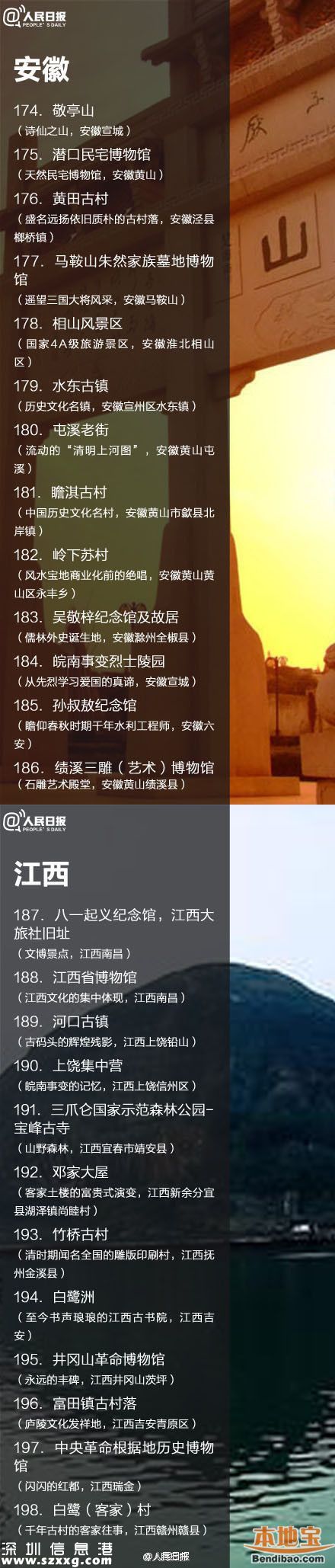 鳳凰古城取消門票 全國198個免費景點都在哪？