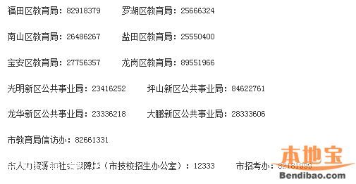 2016<a href=http://www.zshb029.com/shenzhen/ target=_blank class=infotextkey>深圳</a>中考政策解讀(圖文)