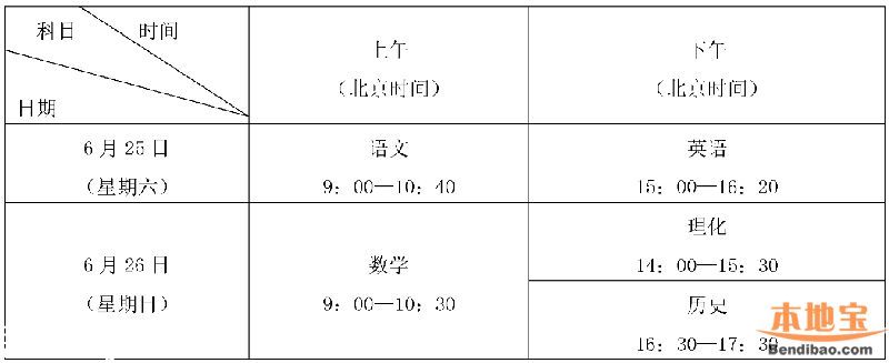 <a href=http://www.zshb029.com/shenzhen/ target=_blank class=infotextkey>深圳</a>市2016年中考中招政策和日程安排公布