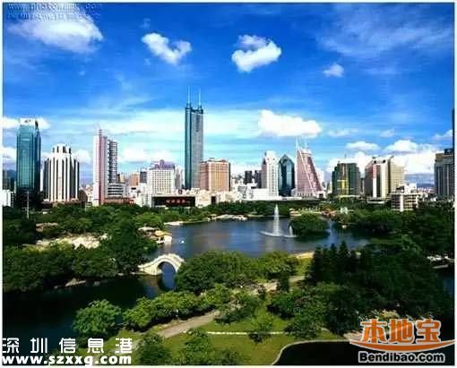 我叫深圳市！這是我最新的簡歷