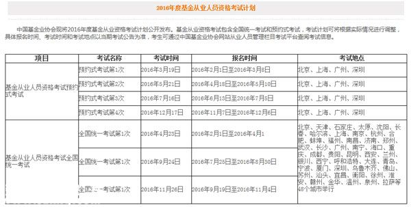 基金從業(yè)資格考試黃金考場：我有億萬資產(chǎn)，面朝考場，一臉懵逼（附真題）