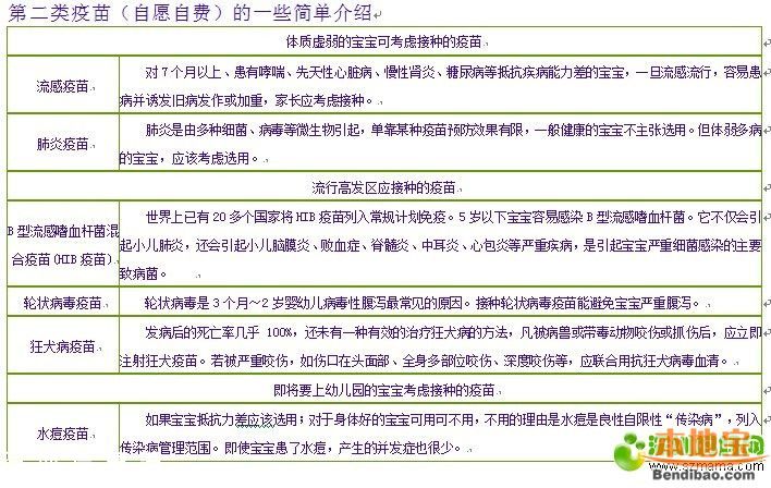 深圳新生兒免費接種疫苗 可預(yù)防12種傳染病