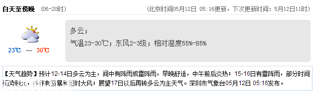 <a href=http://www.zshb029.com/shenzhen/ target=_blank class=infotextkey>深圳</a>天氣（5.11）：多云 氣溫23-30℃