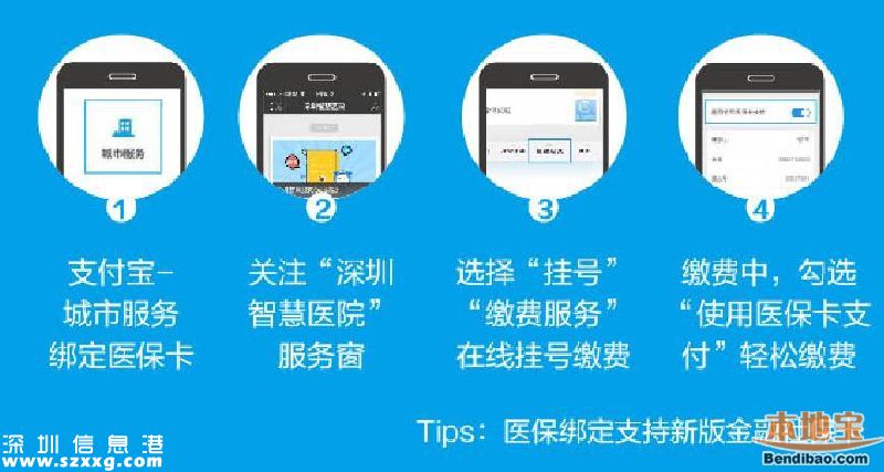 深圳看病可支付寶微信掛號繳費(fèi) 僅有6個醫(yī)院可以