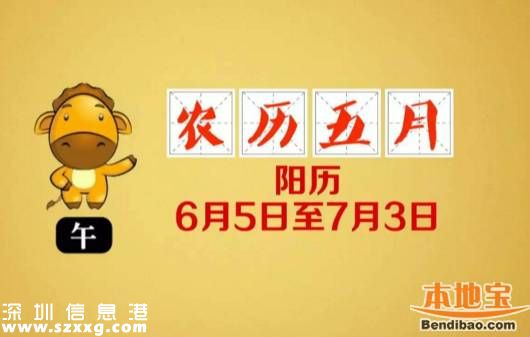 猴年馬月是什么時候？有啥來歷？持續(xù)多久？