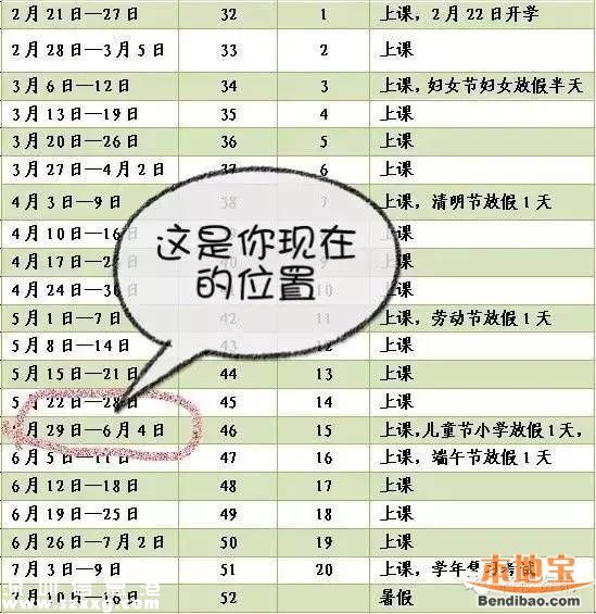 2016深圳中小學(xué)暑假有53天 7月10日開始放假