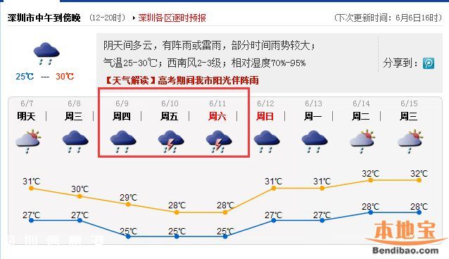 端午大梅沙限時(shí)限量 注意開放時(shí)間和天氣情況