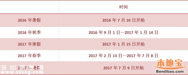 2016深圳中小學(xué)暑假有53天 7月10日開始放假
