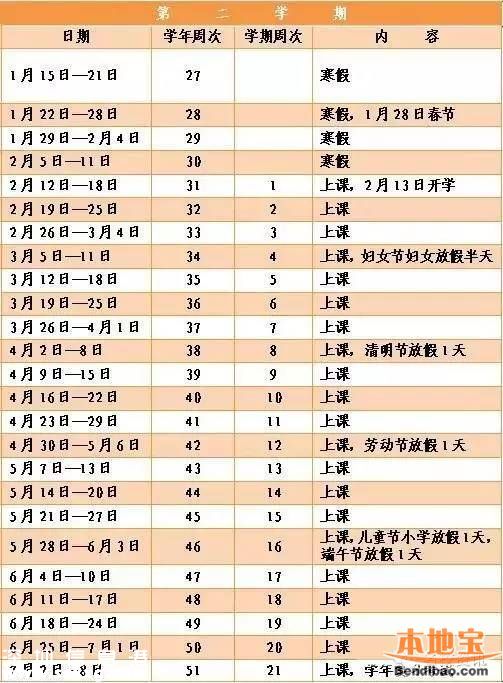 2016深圳中小學(xué)暑假有53天 7月10日開始放假