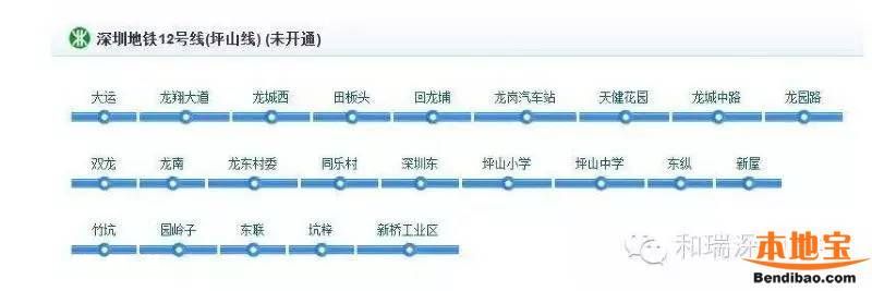 南山將新增3條地鐵線 12、13、15號線站點+線路