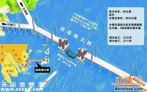 港珠澳大橋明年底具備通車條件 <a href=http://www.zshb029.com/shenzhen/ target=_blank class=infotextkey>深圳</a>哭笑不得