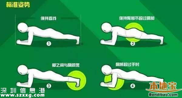 深圳千人平板撐六旬老漢撐8小時 平板撐正確姿勢是啥？