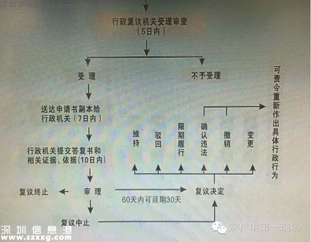 代駕司機(jī)遇上套牌車被扣12分罰3000元 冤不冤？
