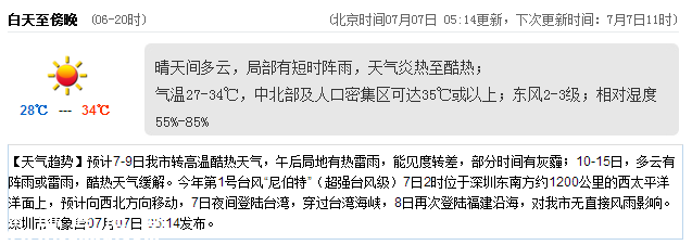 <a href=http://www.zshb029.com/shenzhen/ target=_blank class=infotextkey>深圳</a>天氣（7.7）：晴天間多云 氣溫27-34℃