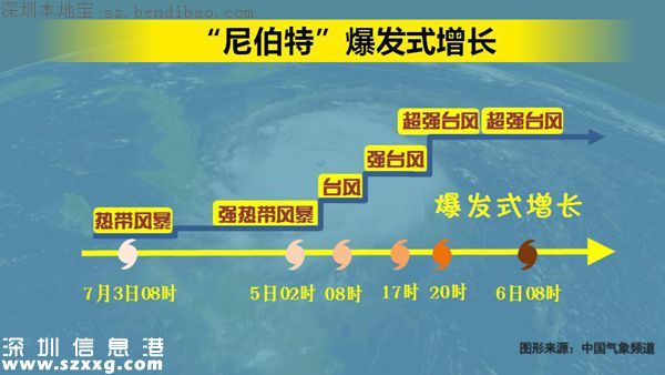 廣鐵今明停運(yùn)動車 深圳北站39趟動車停運(yùn)