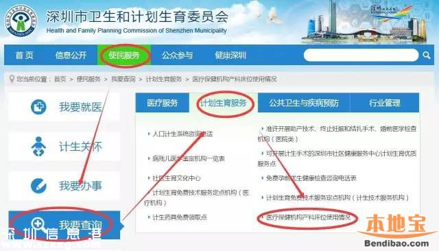 <a href=http://www.zshb029.com/shenzhen/ target=_blank class=infotextkey>深圳</a>產(chǎn)科床位夠嗎？2017年將達(dá)4300張