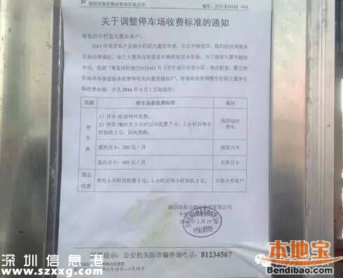 深圳北站停車3天收406元 停車費將迎來一波大漲價？