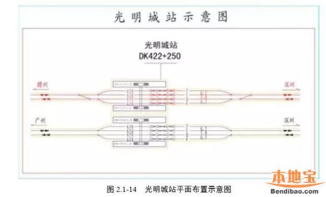 贛深高鐵環(huán)評報告書曝光 今年開工2020年建成