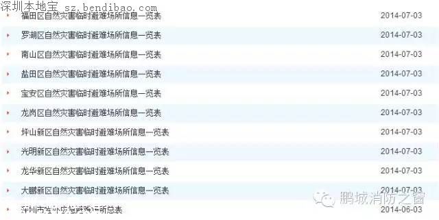 深圳有3條地震帶 你在這些地方嗎？