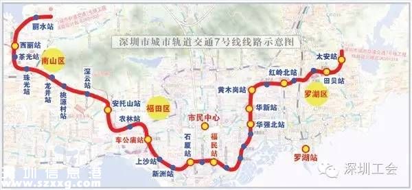 深圳下半年有啥好消息？來在這看