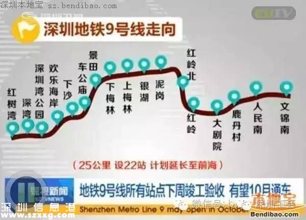 深圳下半年有啥好消息？來在這看