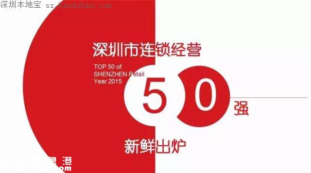 深圳連鎖經(jīng)營50強(qiáng)企業(yè) 深圳連鎖品牌專賣30強(qiáng)名單