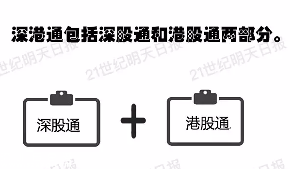 深港通實施方案已批準 深港通是什么？