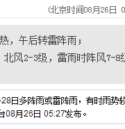 深圳天氣(8.26):午后雷陣雨 氣溫27-33℃