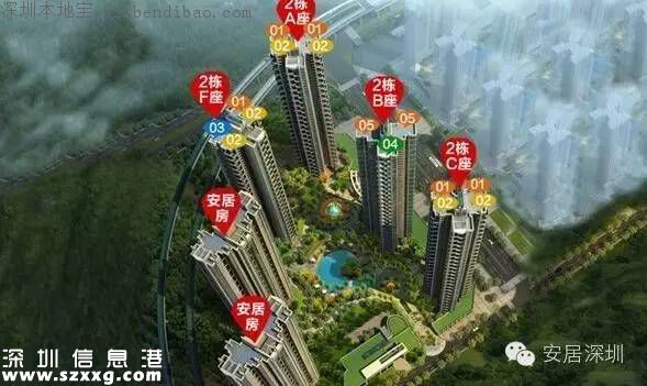 和平里安居房準(zhǔn)備入伙 入伙辦理最詳細(xì)流程！