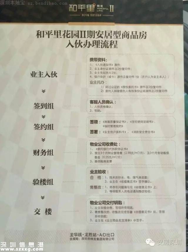 和平里安居房準(zhǔn)備入伙 入伙辦理最詳細(xì)流程！