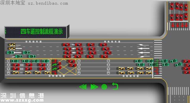 深圳2路口將啟用排陣式通行 車主如何通行？