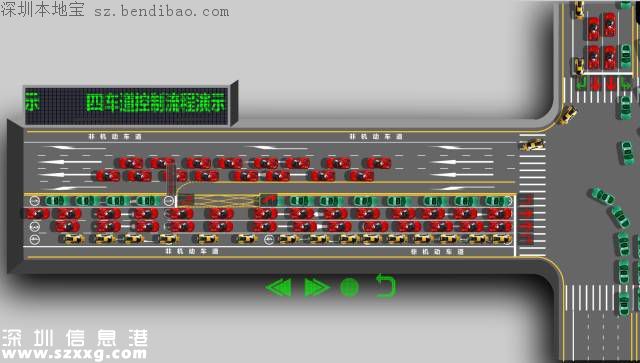 深圳2路口將啟用排陣式通行 車主如何通行？