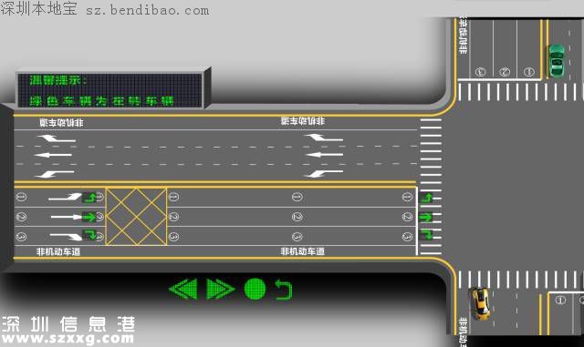 深圳2路口將啟用排陣式通行 車主如何通行？