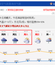 深圳中秋節(jié)天氣有大雨陣雨 閩粵沿海或有臺風(fēng)登陸
