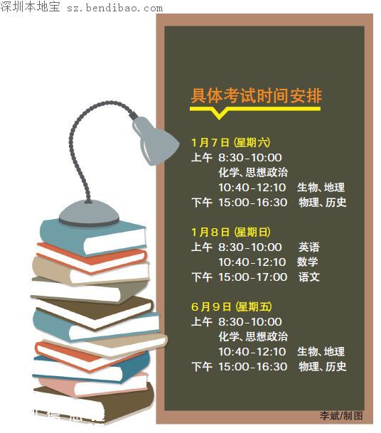 2017廣東高中水平考試安排出爐 高二學(xué)生也可參加
