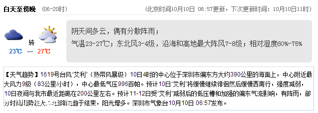 <a href=http://www.zshb029.com/shenzhen/ target=_blank class=infotextkey>深圳</a>天氣（10.10）：多云有陣雨 23℃—27℃