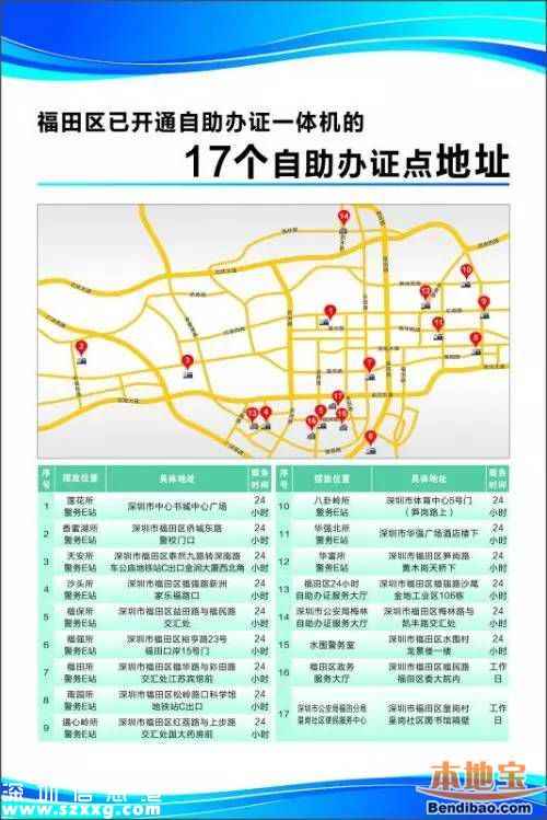 福田24小時自助辦證大廳啟用 集多項功能