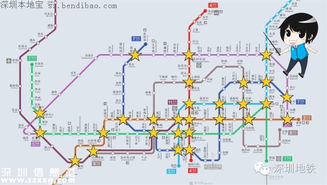 深圳地鐵7、9號線即將開通 新線風采提前看