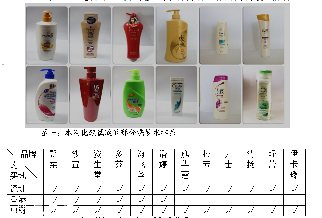 深圳市消委揭秘洗發(fā)水超優(yōu)榜單 你適合哪款洗發(fā)水？